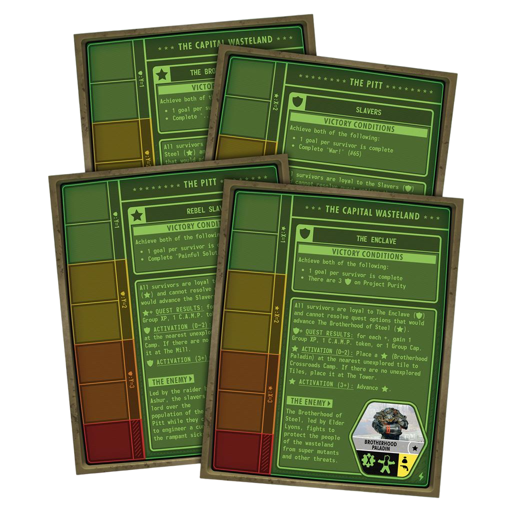 Fallout: Atomic Bonds Board Game Co-Op Upgrade Scenarios