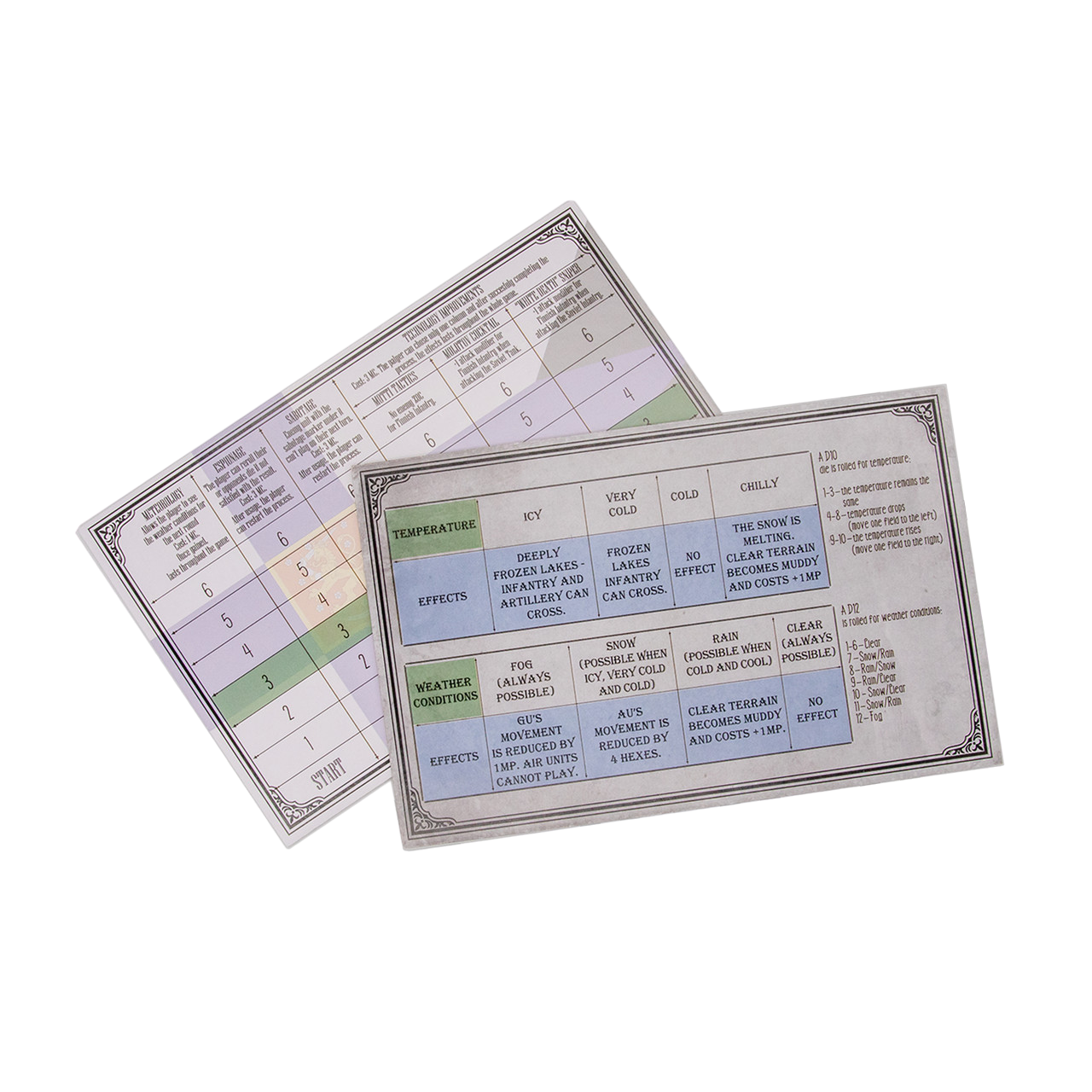 Freezing Inferno War Board Game reference cards